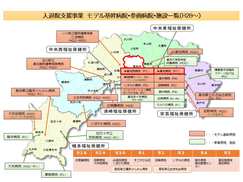 入退院支援事業　高知県地図