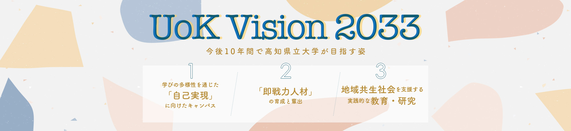 UoK Vision 2033