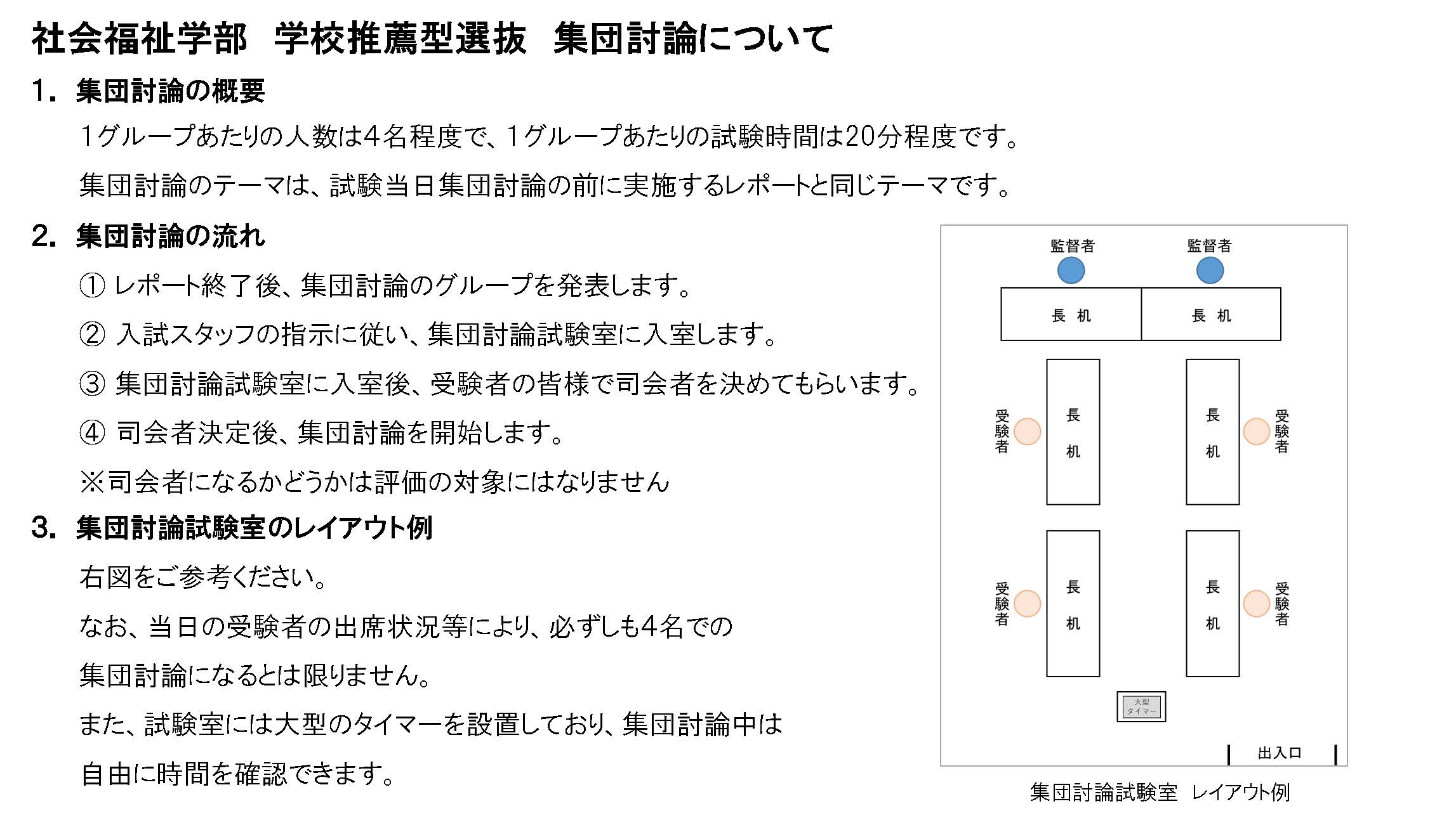 社会福祉学部 学校推薦型選抜 集団討論について