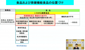 第3回講座の様子3