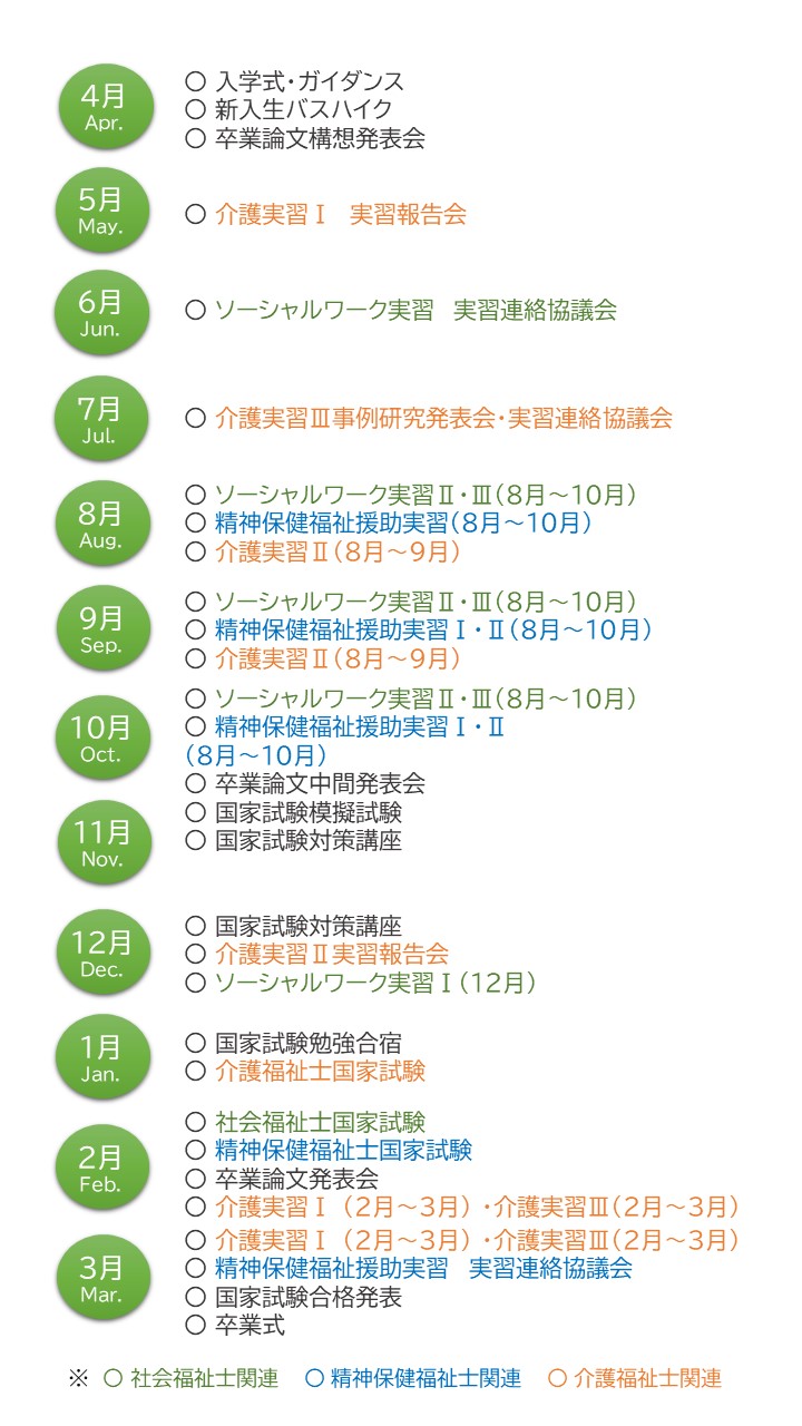 年間行事予定