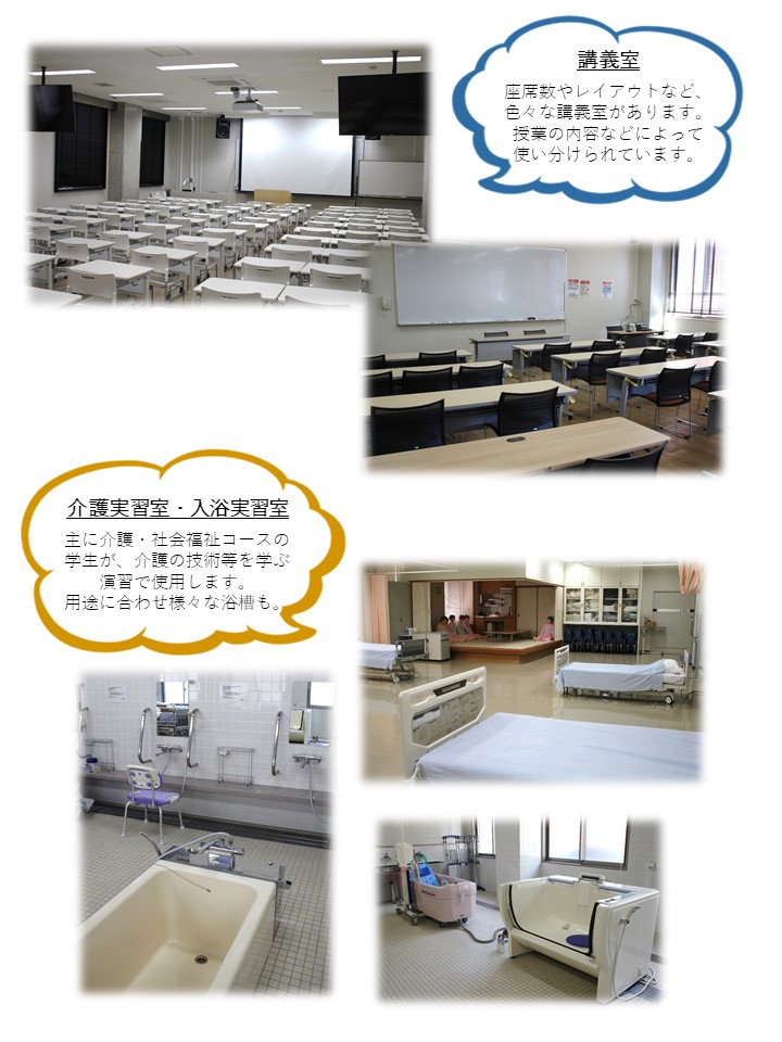 講義室、介護実習室・入浴実習室