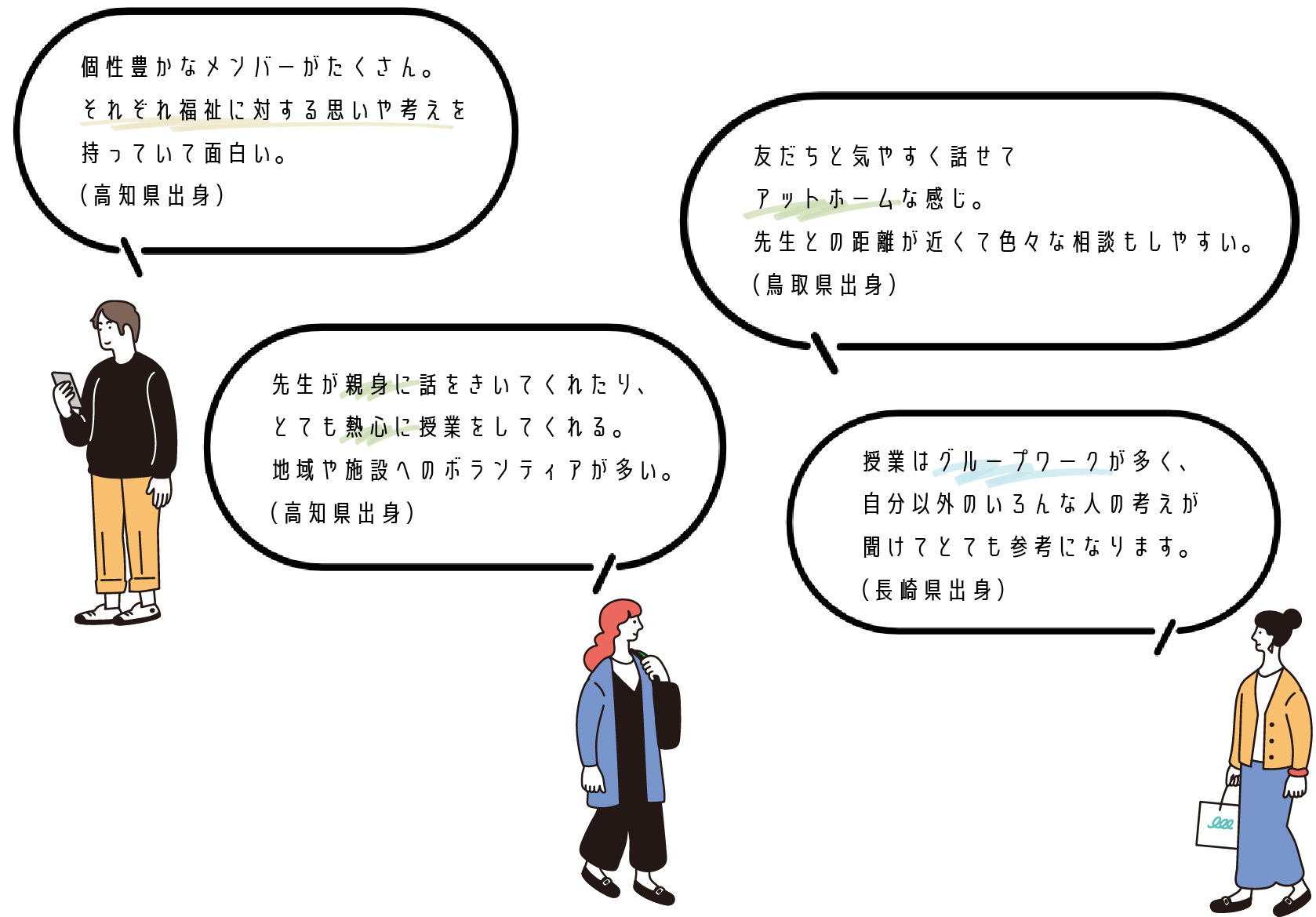 社会福祉学部はどんなところ？