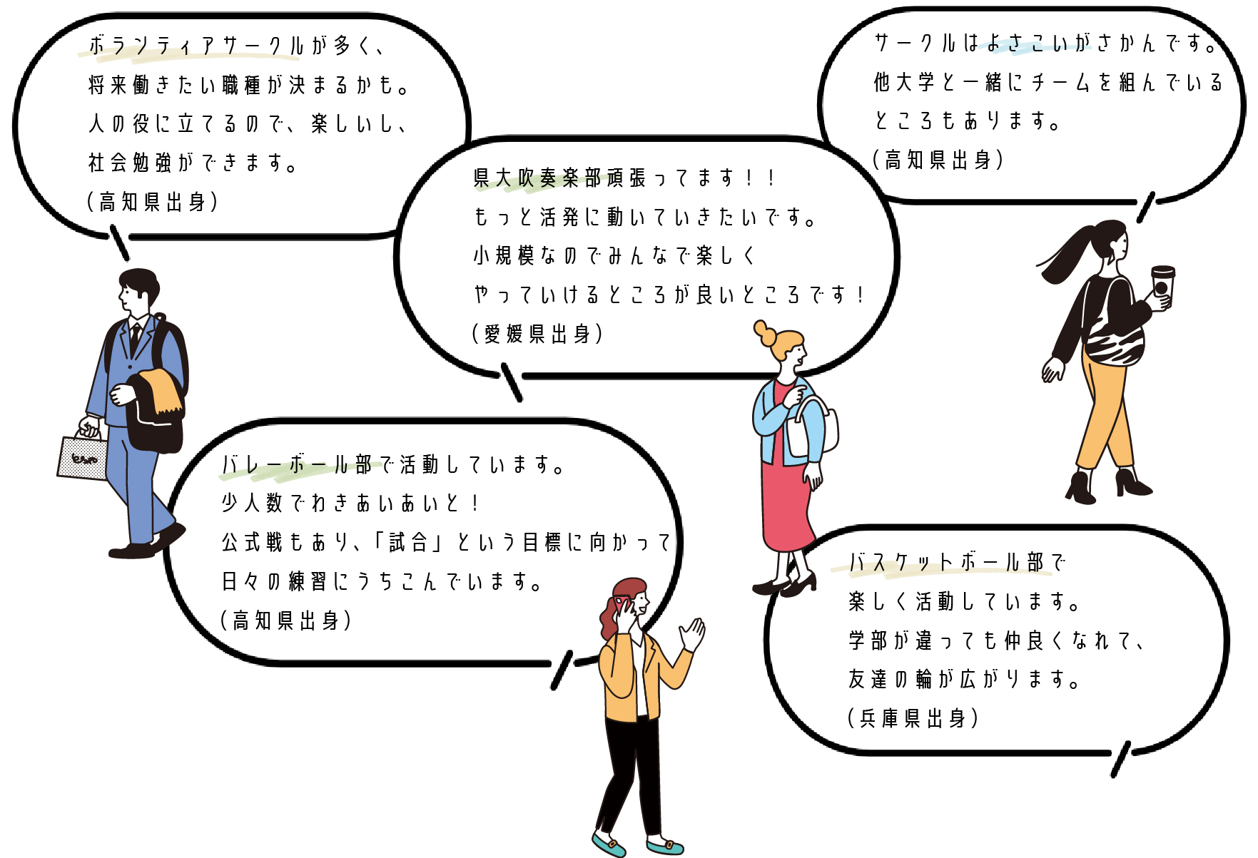 サークル活動について