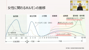 第7回講座の様子2