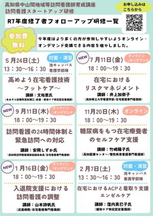 R7年度フォローアップ研修一覧（R7.3.24最新版）