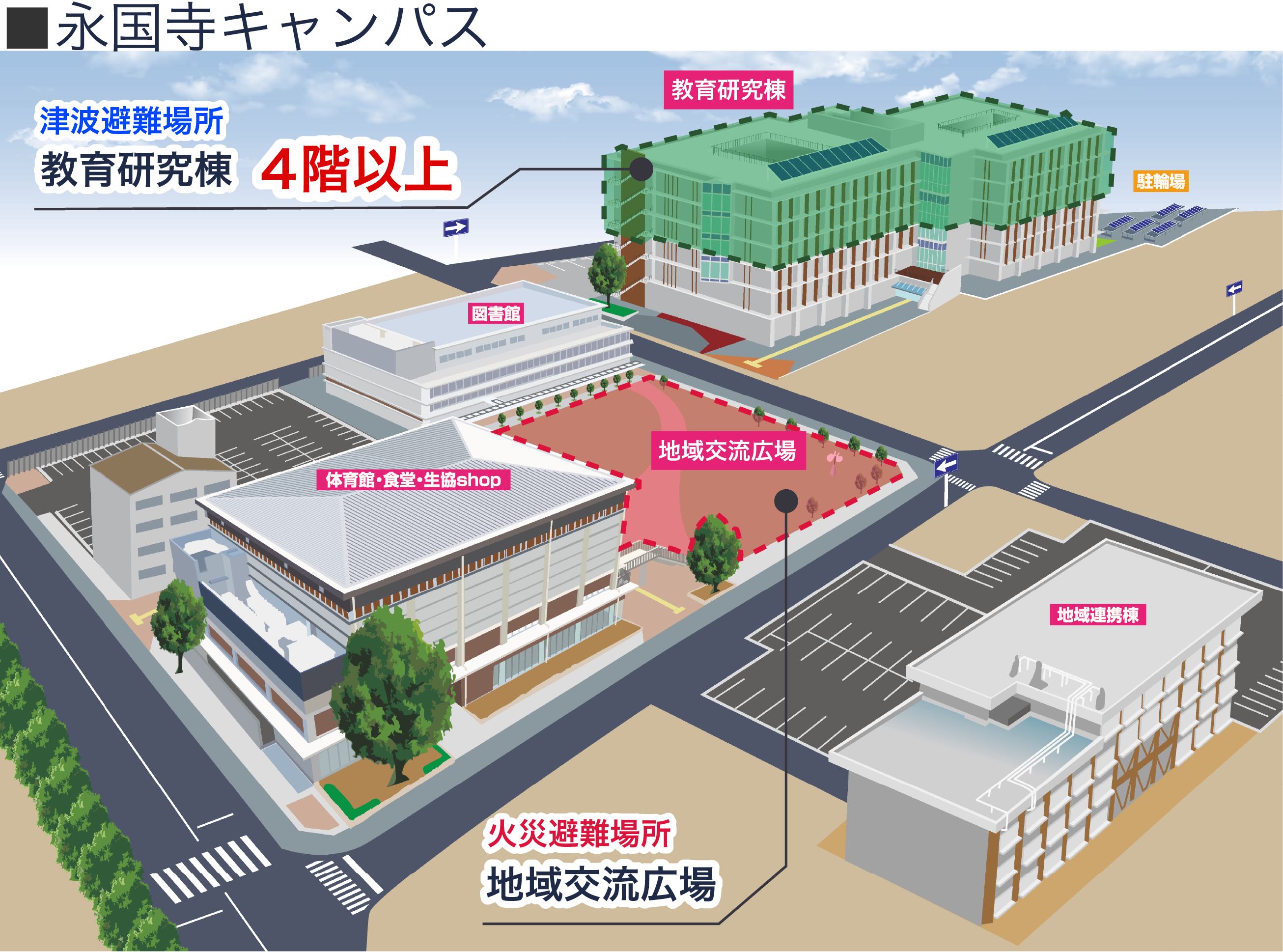 永国寺キャンパス