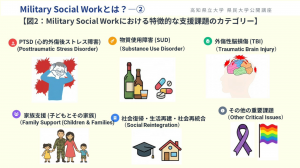 県民大学（第4回配信映像3）