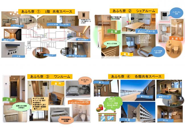 写真で見るあふち寮
