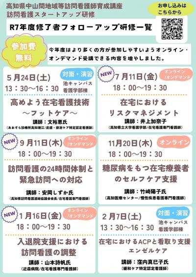R7年度フォローアップ研修一覧（R7.3.24最新版）